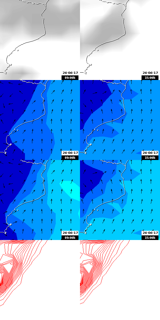 pressão atmosférica
