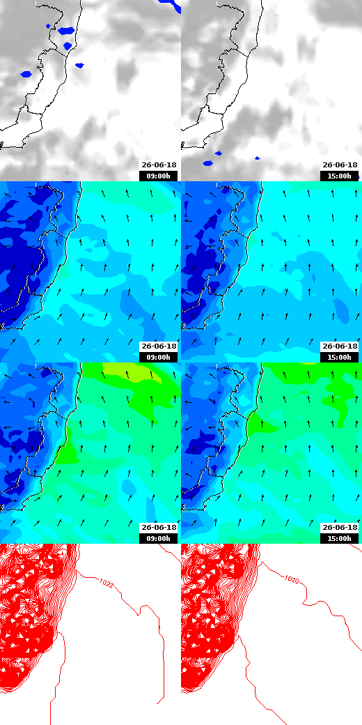 pressão atmosférica