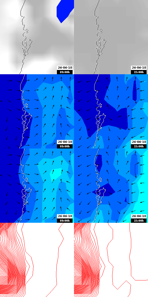 pressão atmosférica