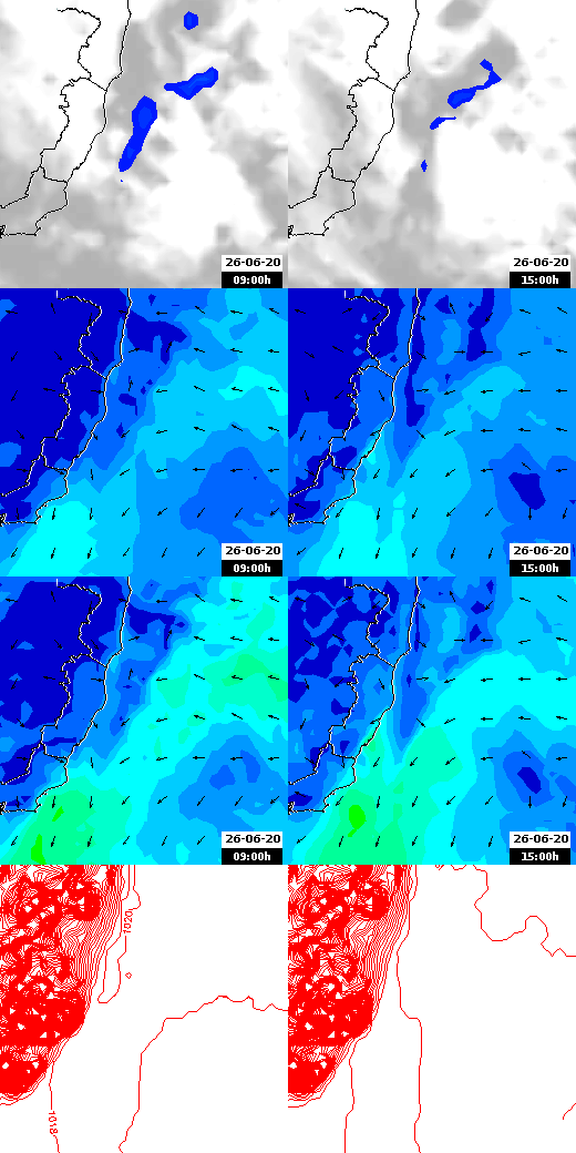 pressão atmosférica