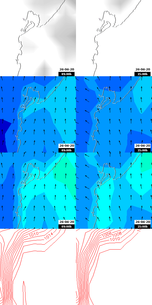 pressão atmosférica