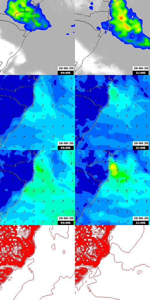 pressão atmosférica