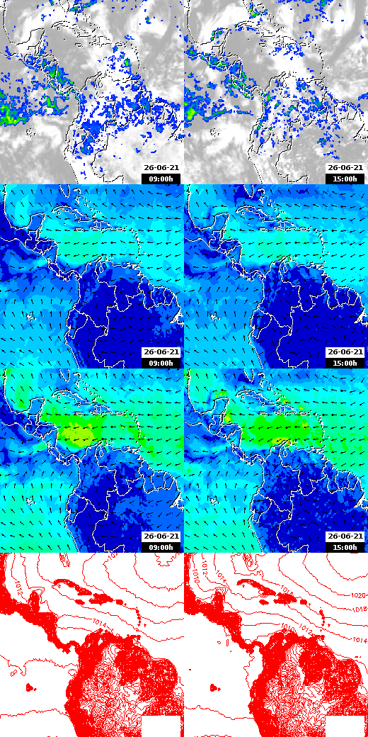 pressão atmosférica