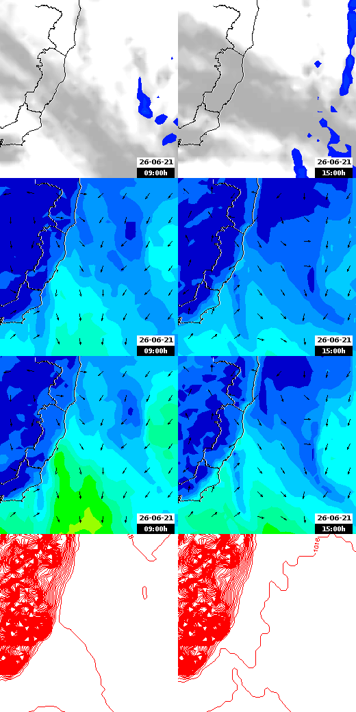pressão atmosférica