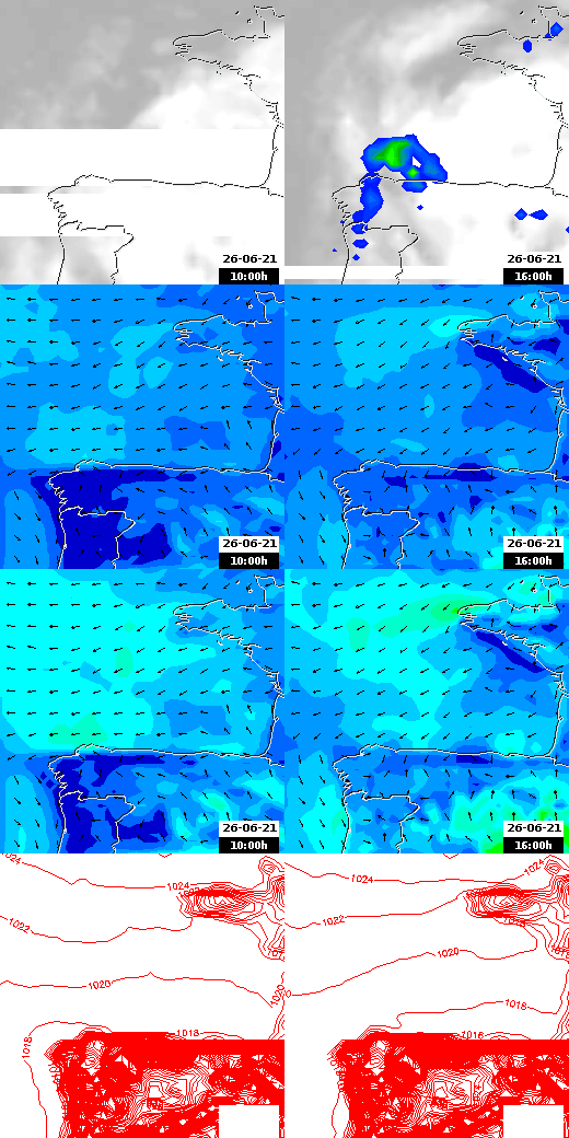 pressão atmosférica