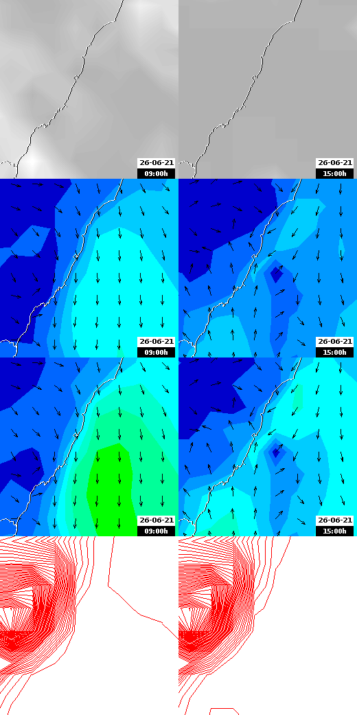 pressão atmosférica