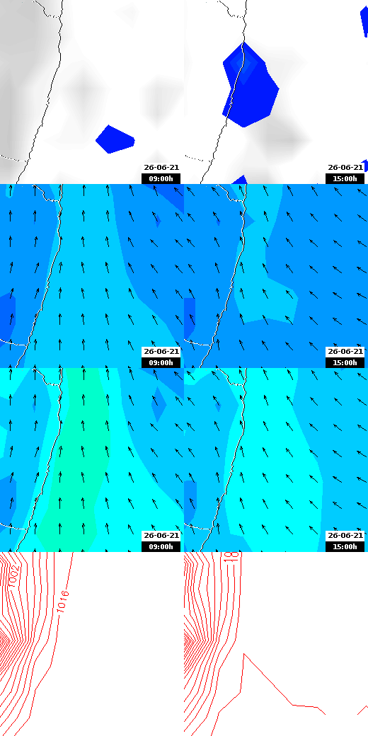 pressão atmosférica