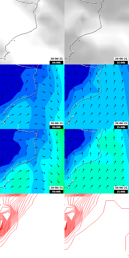 pressão atmosférica