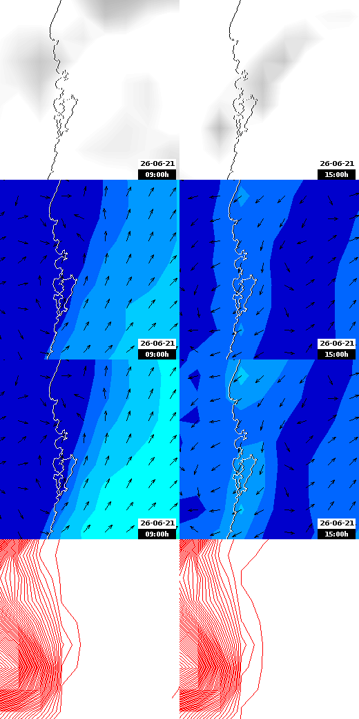 pressão atmosférica