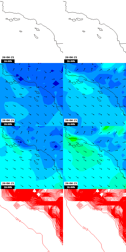 pressão atmosférica