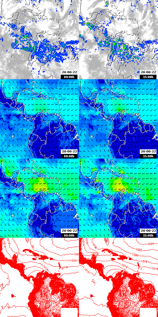 pressão atmosférica