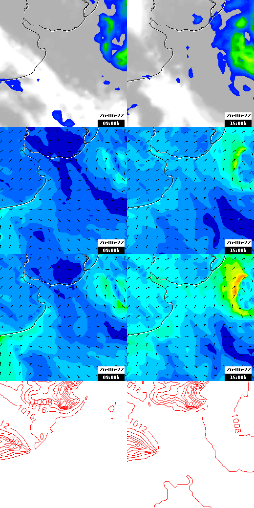 pressão atmosférica