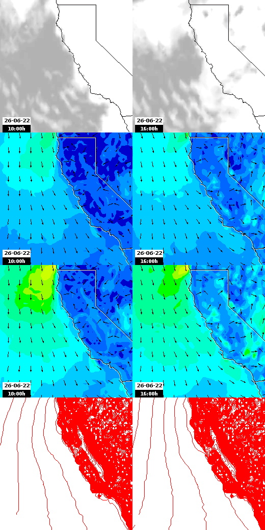 pressão atmosférica