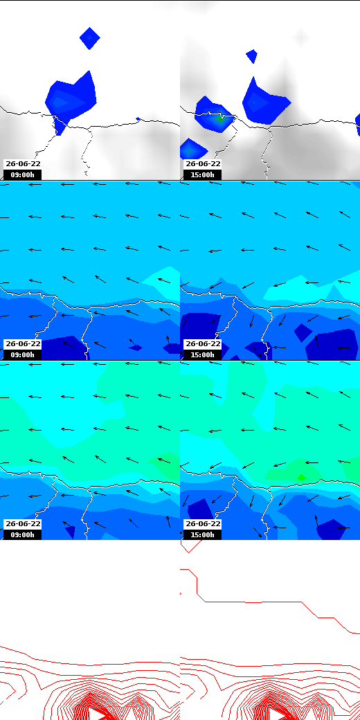 pressão atmosférica