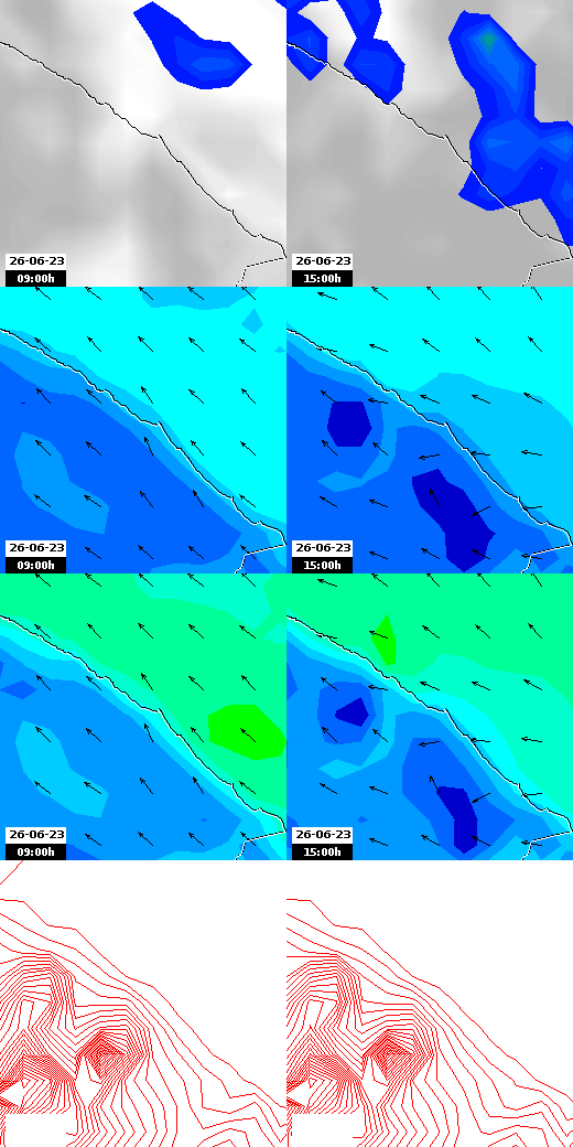 pressão atmosférica