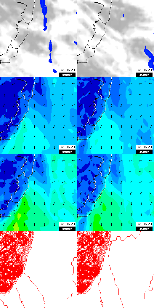 pressão atmosférica