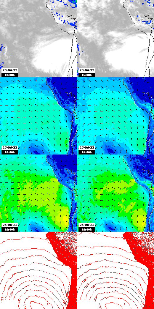 pressão atmosférica
