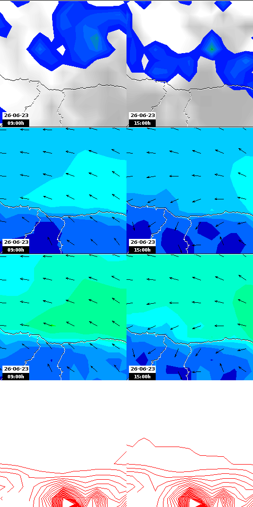 pressão atmosférica
