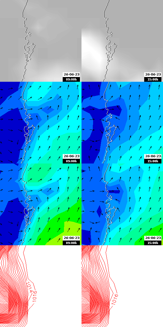 pressão atmosférica
