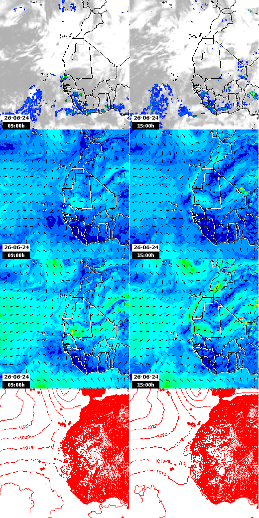 pressão atmosférica