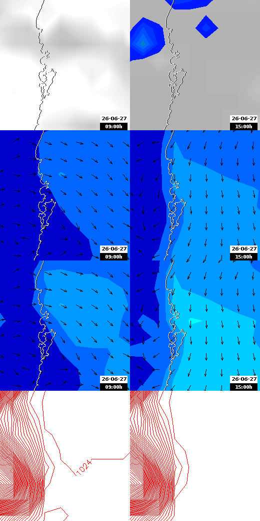 pressão atmosférica