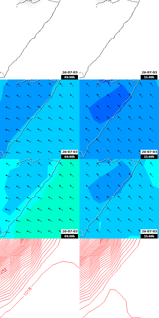 pressão atmosférica