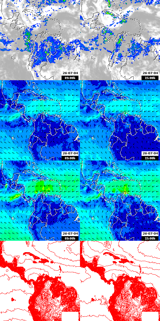 pressão atmosférica