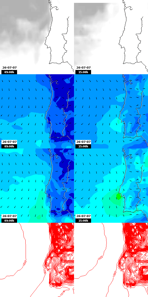 pressão atmosférica