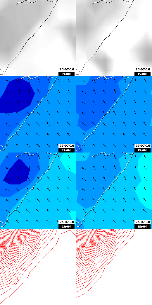 pressão atmosférica