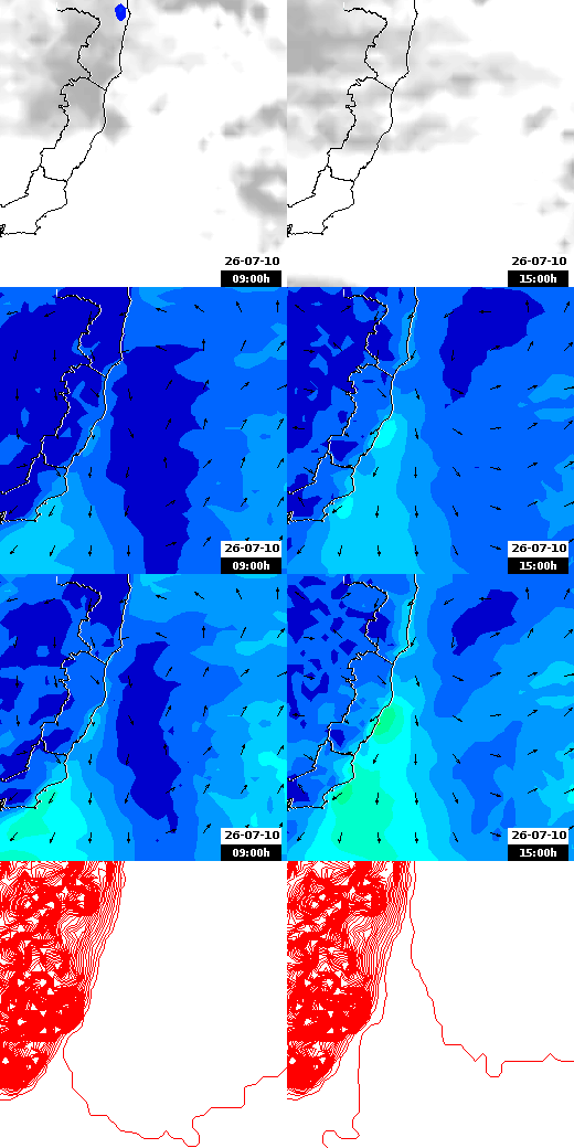 pressão atmosférica