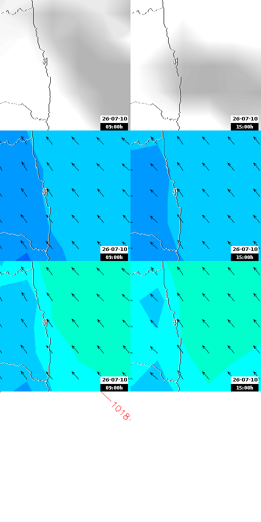 pressão atmosférica