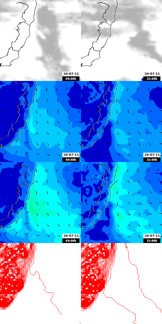 pressão atmosférica