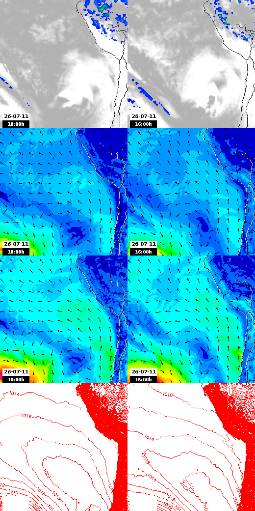 pressão atmosférica