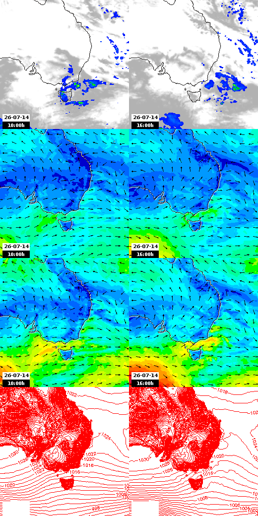 pressão atmosférica