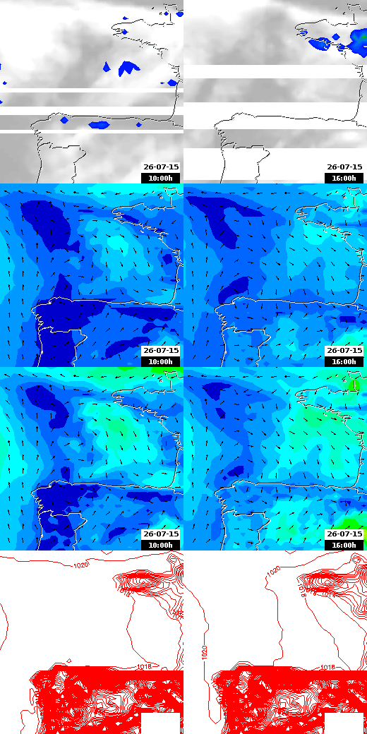 pressão atmosférica