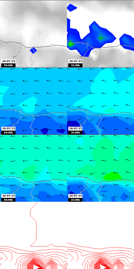pressão atmosférica