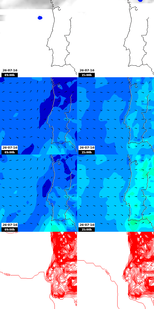 pressão atmosférica