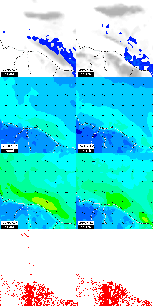 pressão atmosférica