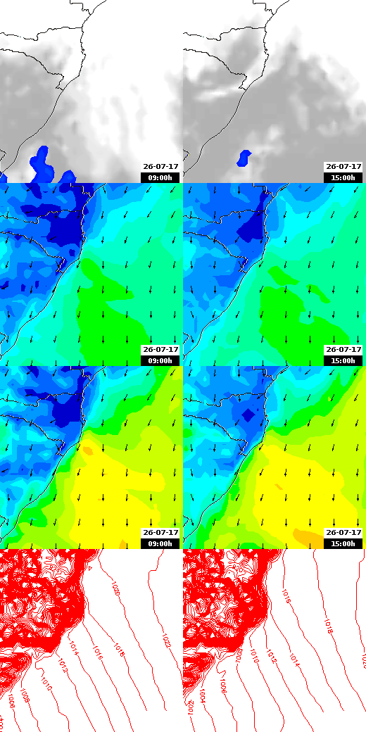 pressão atmosférica