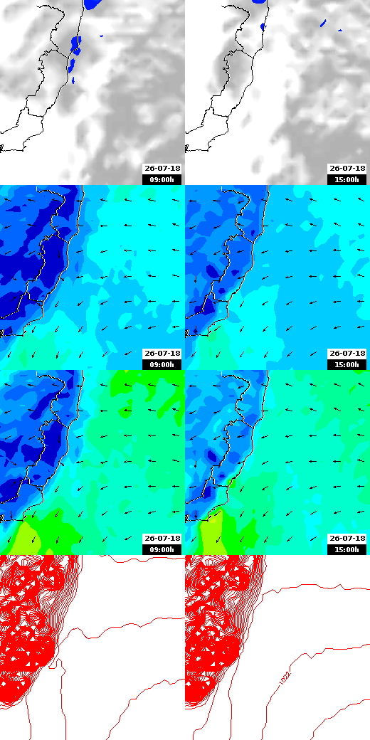 pressão atmosférica