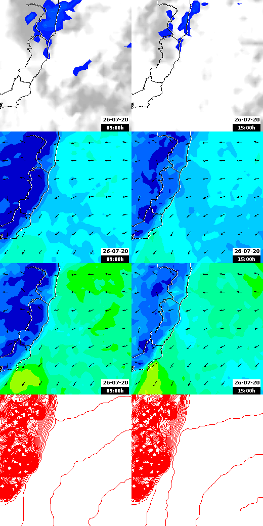 pressão atmosférica
