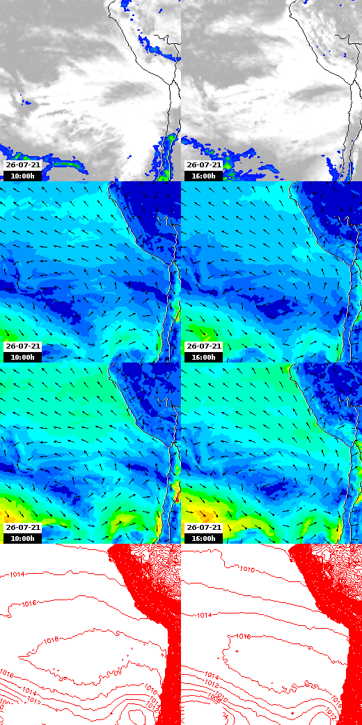pressão atmosférica