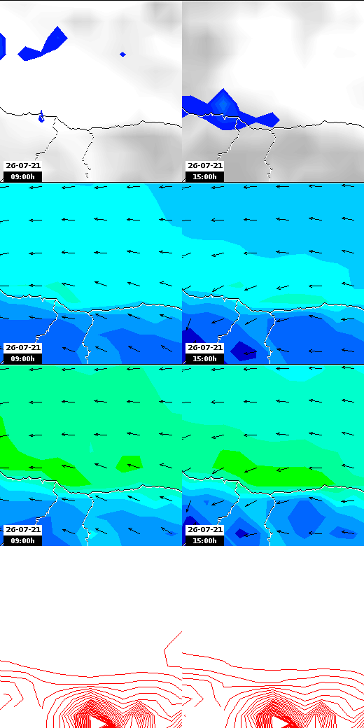 pressão atmosférica