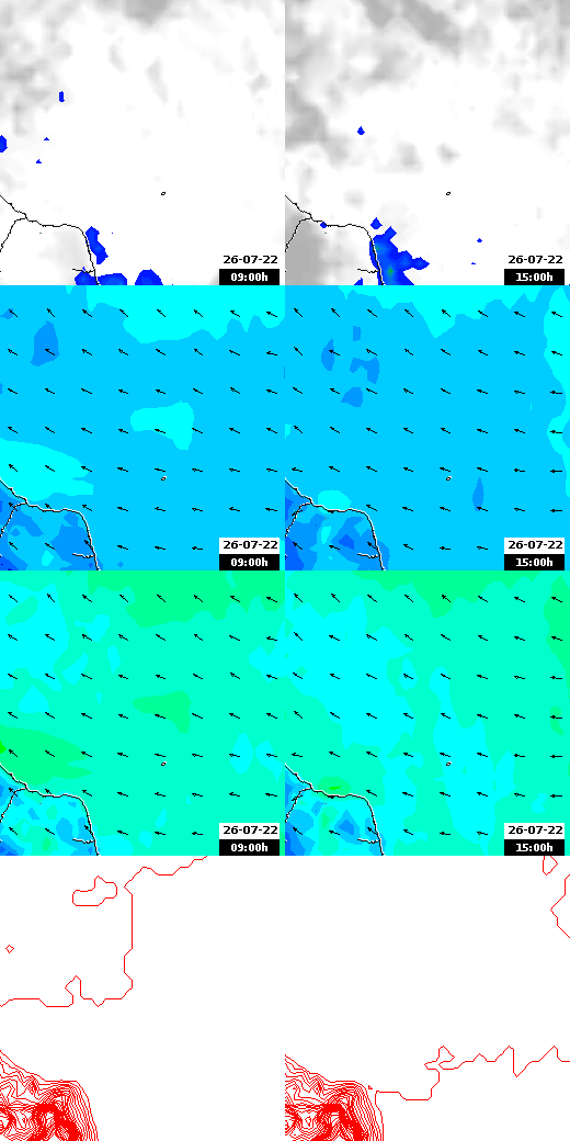pressão atmosférica