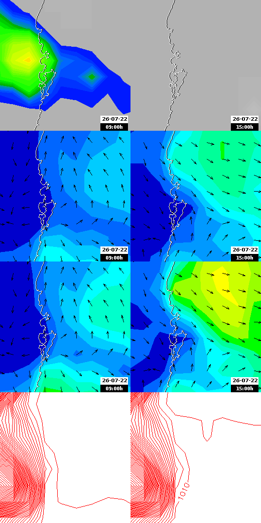 pressão atmosférica