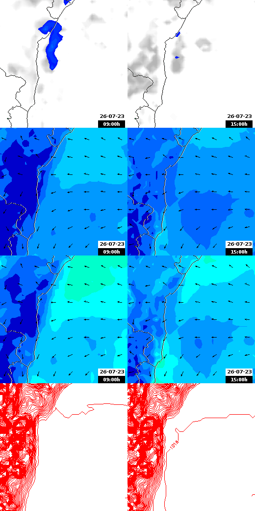 pressão atmosférica