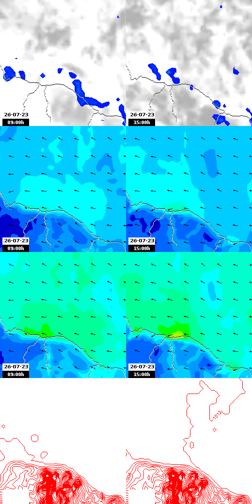 pressão atmosférica