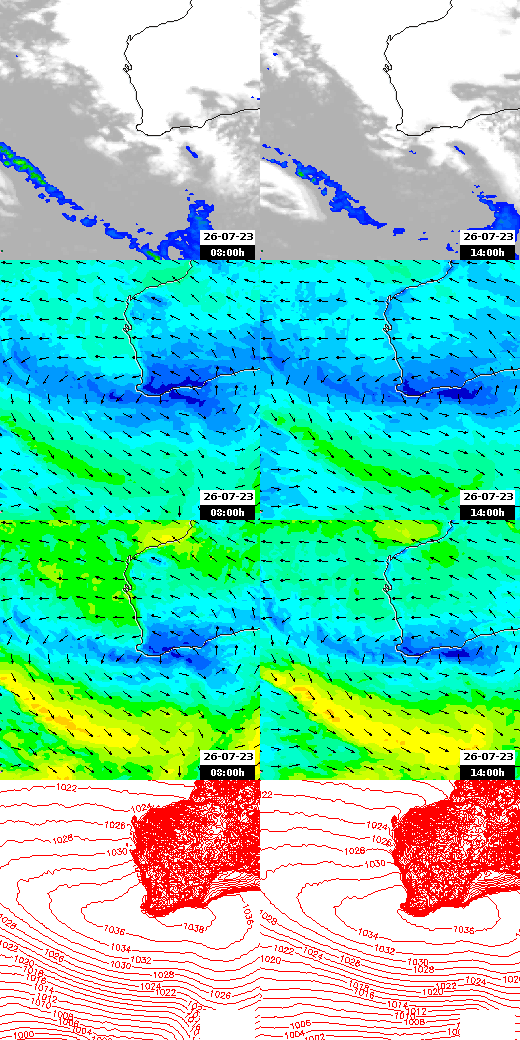pressão atmosférica