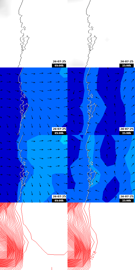 pressão atmosférica