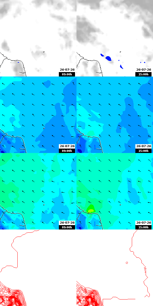 pressão atmosférica
